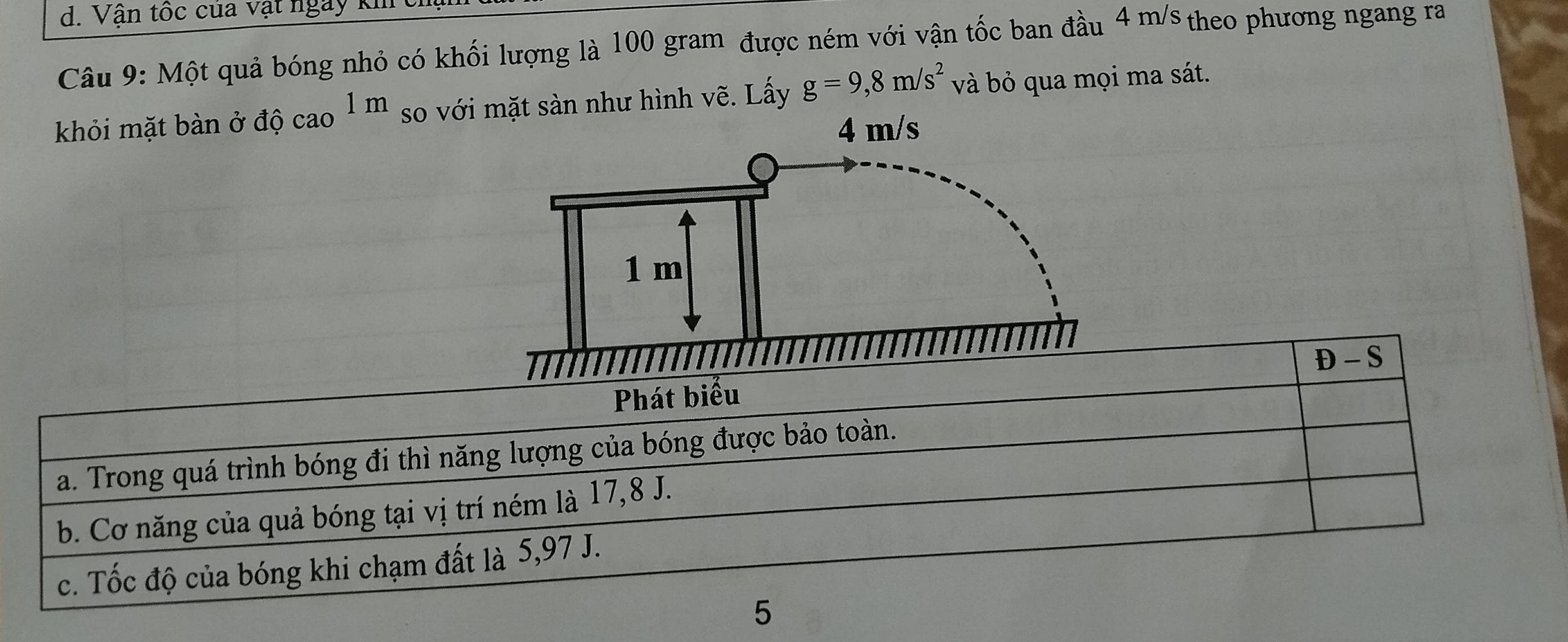 d. Vận tốc của vật ngày ki
Câu 9: Một quả bóng nhỏ có khối lượng là 100 gram được ném với vận tốc ban đầu 4 m/s theo phương ngang ra
khỏi mặt bàn ở độ cao 1 m so với mặt sàn như hình vẽ. Lấy g=9,8m/s^2 và bỏ qua mọi ma sát.
Đ - S
Phát biểu
a. Trong quá trình bóng đi thì năng lượng của bóng được bảo toàn.
b. Cơ năng của quả bóng tại vị trí ném là 17,8 J.
c. Tốc độ của bóng khi chạm đất là 5,97 J.
5