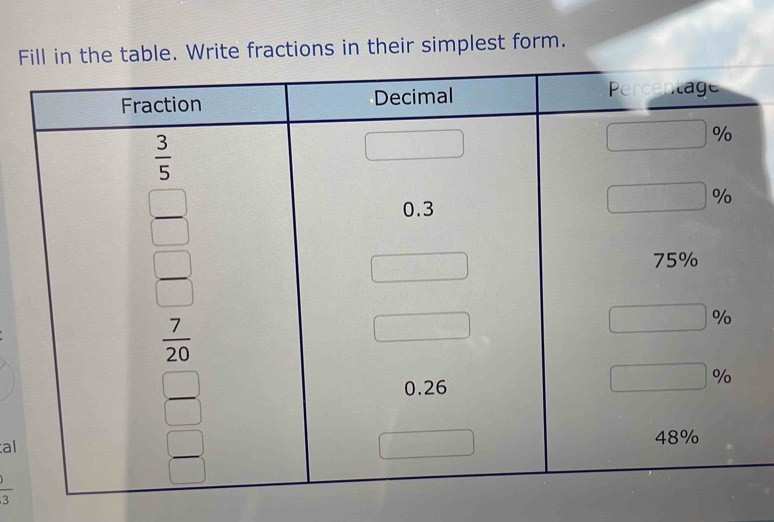 Fle. Write fractions in their simplest form.
al
overline 3