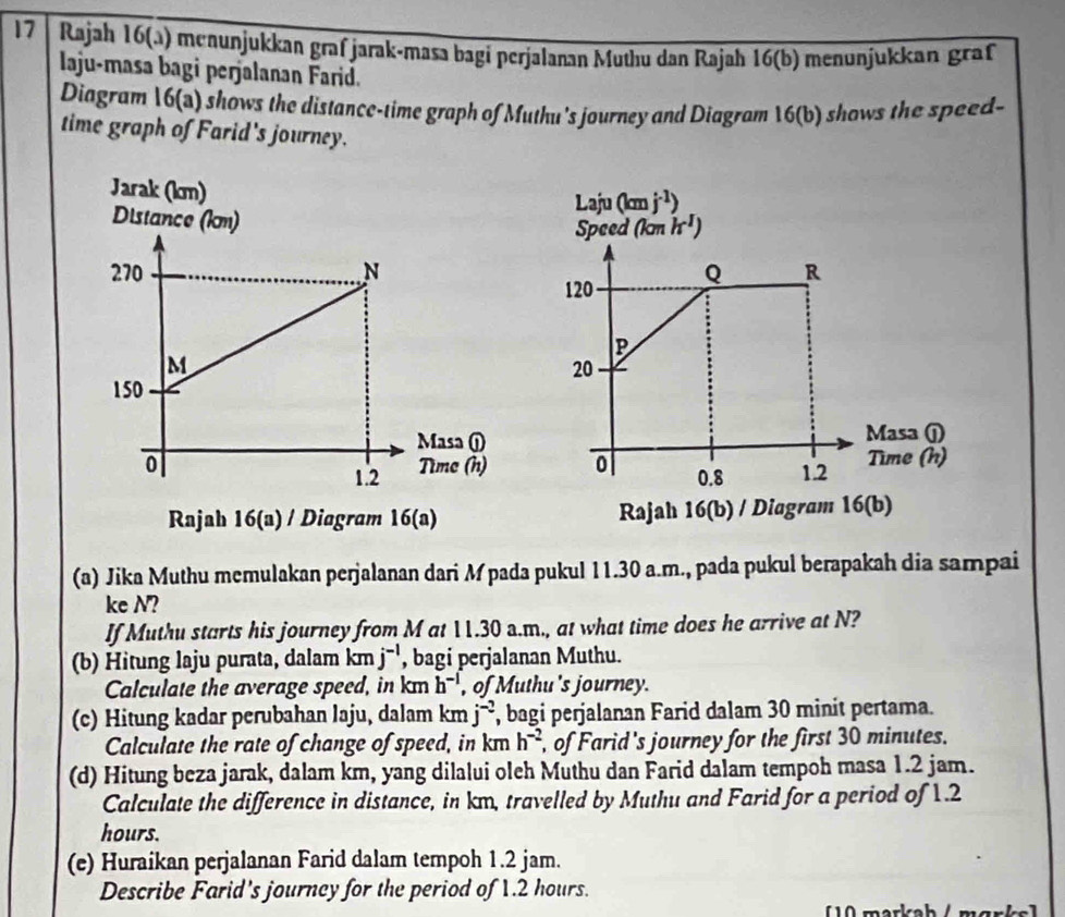 Rajah 16(a) menunjukkan graf jarak-masa bagí perjalanan Muthu dan Rajah 16(b) menunjukkan graf
laju-masa bagi perjalanan Farid.
Diagram 16(a) shows the distance-time graph of Muthu's journey and Diagram 16(b) shows the speed-
time graph of Farid's journey.
 
 
(a) Jika Muthu memulakan perjalanan dari M pada pukul 11.30 a.m., pada pukul berapakah dia sampai
ke N?
If Muthu starts his journey from M at 11.30 a.m., at what time does he arrive at N?
(b) Hitung laju purata, dalam km j^(-1) , bagi perjalanan Muthu.
Calculate the average speed, in km h^(-1) , of Muthu's journey.
(c) Hitung kadar perubahan laju, dalam km j^(-2) , bagi perjalanan Farid dalam 30 minit pertama.
Calculate the rate of change of speed, in  km h^(-2) , of Farid's journey for the first 30 minutes.
(d) Hitung beza jarak, dalam km, yang dilalui oleh Muthu dan Farid dalam tempoh masa 1.2 jam.
Calculate the difference in distance, in km, travelled by Muthu and Farid for a period of 1.2
hours.
(e) Huraikan perjalanan Farid dalam tempoh 1.2 jam.
Describe Farid's journey for the period of 1.2 hours.
markah / mar k s l
