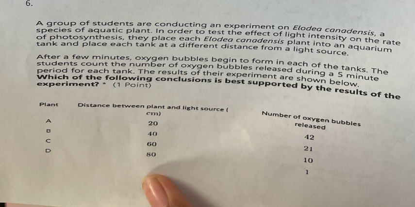 A group of students are conducting an experiment on Elodea canadensis, a
species of aquatic plant. In order to test the effect of light intensity on the rate
of photosynthesis, they place each Elodeg canadensis plant into an aquarium
tank and place each tank at a different distance from a light source.
After a few minutes, oxygen bubbles begin to form in each of the tanks. The
students count the number of oxygen bubbles released during a 5 minute
period for each tank. The results of their experiment are shown below.
experiment? * (1 Point)
Which of the following conclusions is best supported by the results of the
Plant Distance between plant and light source (
cm)
A
20
B
40
C
60
D
80