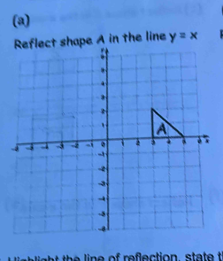 y=x