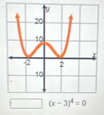 square (x-3)^4=0