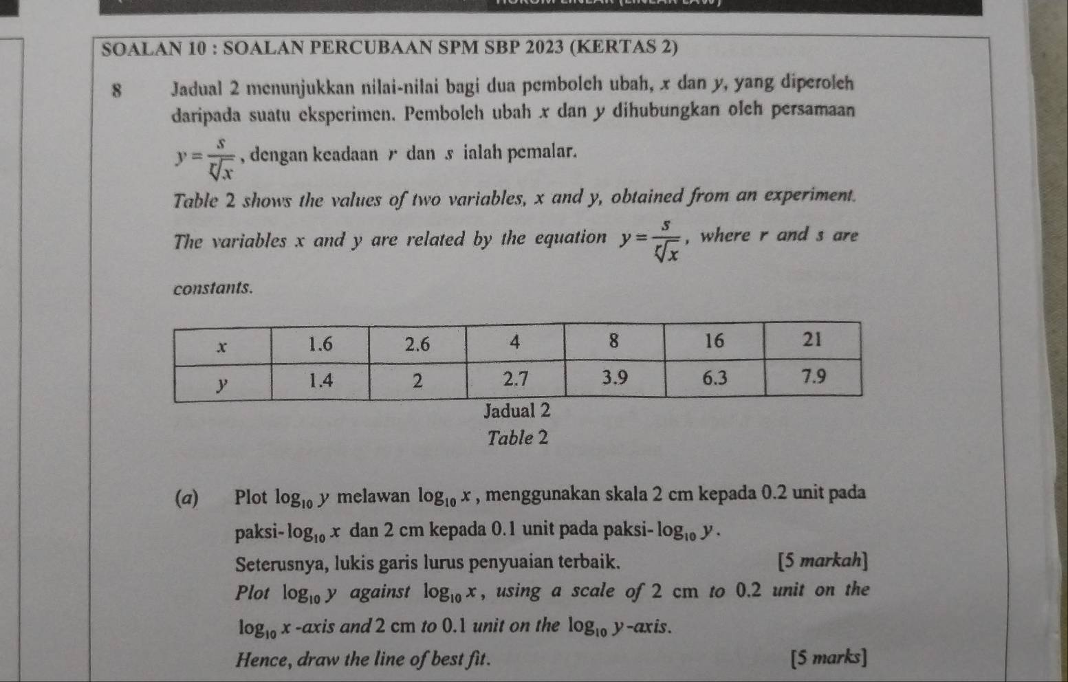 SOALAN 10 : SOALAN PERCUBAAN SPM SBP 2023 (KERTAS 2) 
8 Jadual 2 menunjukkan nilai-nilai bagi dua pembolch ubah, x dan y, yang diperolch 
daripada suatu eksperimen. Pembolch ubah x dan y dihubungkan olch persamaan
y= s/sqrt[5](x)  , dengan keadaan r dan s ialah pemalar. 
Table 2 shows the values of two variables, x and y, obtained from an experiment. 
The variables x and y are related by the equation y= s/sqrt[r](x)  , where r and s are 
constants. 
Table 2 
(a) Plot log _10 y melawan log _10x , menggunakan skala 2 cm kepada 0.2 unit pada 
paksi- -log _10x dan 2 cm kepada 0.1 unit pada paksi- log _10y. 
Seterusnya, lukis garis lurus penyuaian terbaik. [5 markah] 
Plot log _10 y against log _10x , using a scale of 2 cm to 0.2 unit on the
log _10x -axis and 2 cm to 0.1 unit on the log _10 y-axis. 
Hence, draw the line of best fit. [5 marks]