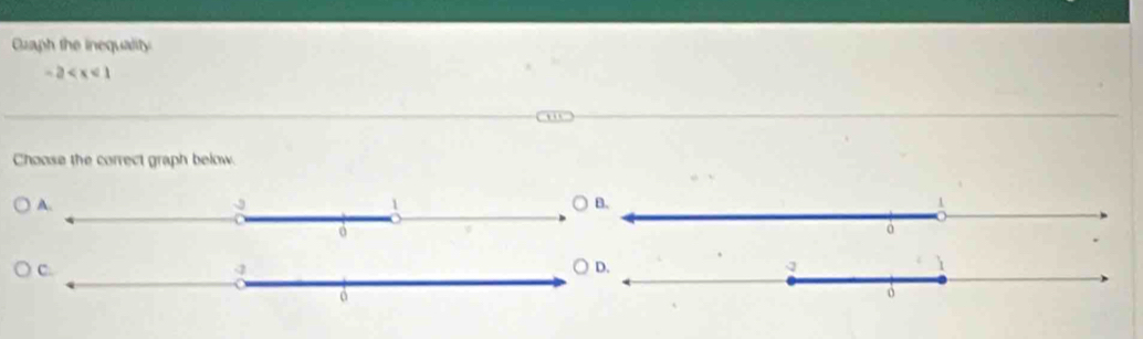 Gaph the inequality
-2
Choose the correct graph below