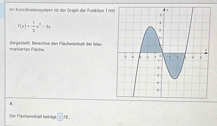 Im Koordinatensystem ist der Graph der Funktion f mi
f(x)= 1/3 x^3-3x
dargestellt. Berechne den Flächeninhalt der blau 
markierten Fläche. 
A 
Der Flächeninhalt beträgt □ FE.