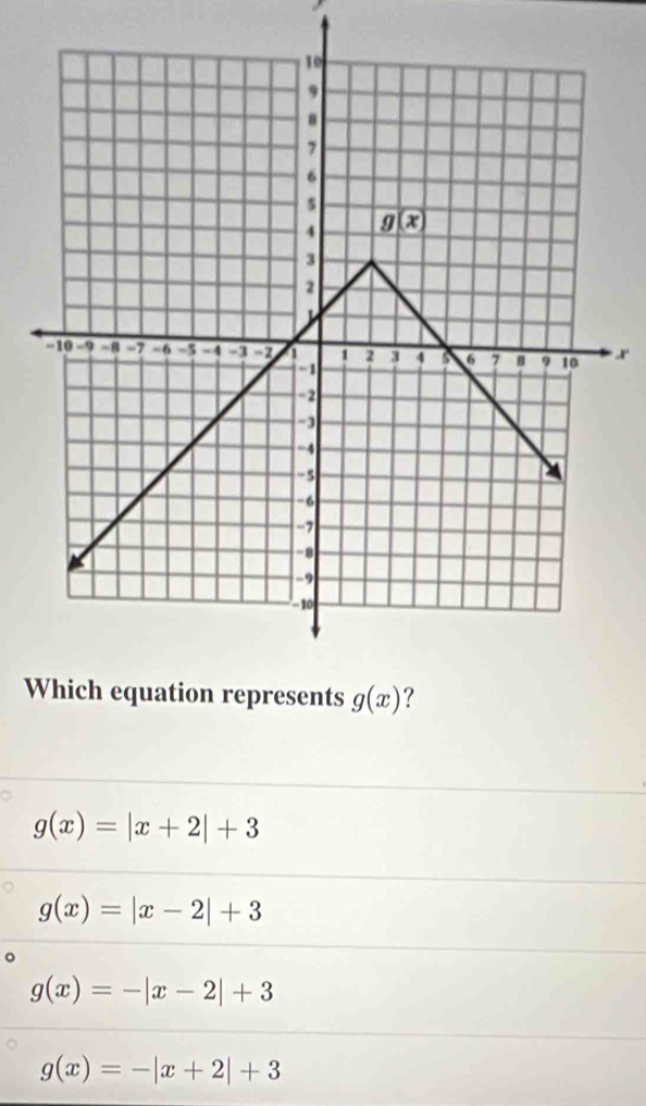 g(x)=|x+2|+3
g(x)=|x-2|+3
g(x)=-|x-2|+3
g(x)=-|x+2|+3