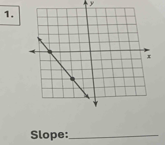 y
1. 
Slope:_