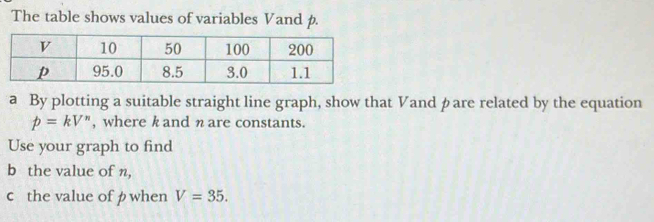 The table shows values of variables Vand p. 
a By plotting a suitable straight line graph, show that Vand pare related by the equation
p=kV , where k and n are constants. 
Use your graph to find 
b the value of n, 
c the value of pwhen V=35.