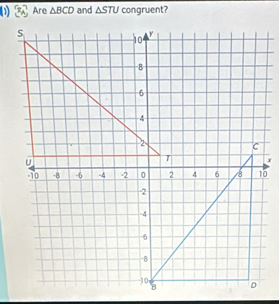 Are △ BCD and △ STU congruent?