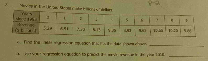 P=2
7. Movies in the United States make billions of dollars. 
a. Find the linear regression equation that fits the data shown above._ 
b. Use your regression equation to predict the movie revenue in the year 2010._