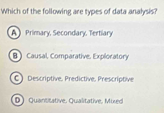 Which of the following are types of data analysis?
A Primary, Secondary, Tertiary
B Causal, Comparative, Exploratory
C Descriptive, Predictive, Prescriptive
D Quantitative, Qualitative, Mixed