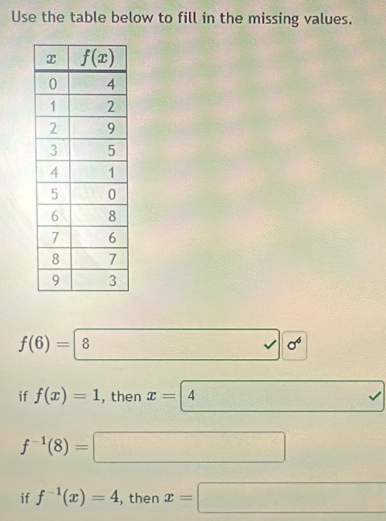 Use the table below to fill in the missing values.
f(6)=|8 _  sigma^6
if f(x)=1 , then x=4 d= □ /□   □  sqrt()
f^(-1)(8)=□
if f^(-1)(x)=4 , then x=□