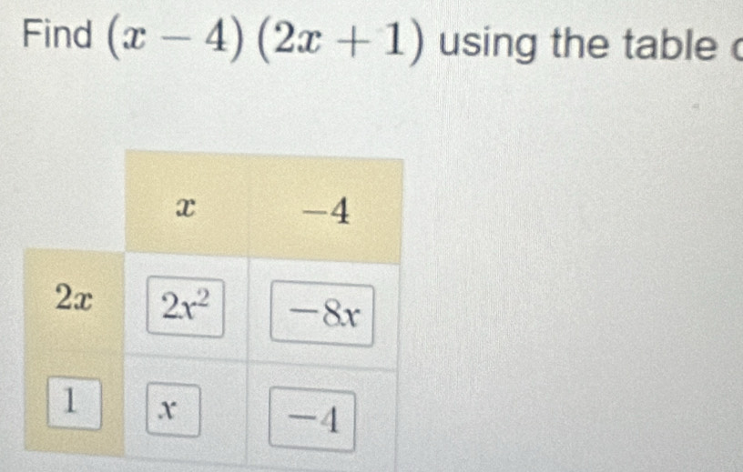 Find (x-4)(2x+1) using the table