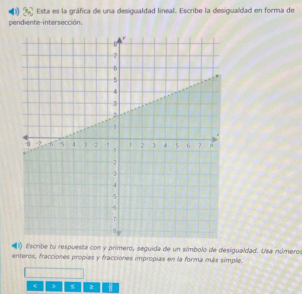 Esta es la gráfica de una desigualdad lineal. Escribe la desigualdad en forma de 
pendiente-intersección. 
Escribe tu respuesta con y primero, seguida de un símbolo de desigualdad. Usa números 
enteros, fracciones propias y fracciones impropias en la forma más simple. 
< 
 □ /□  
