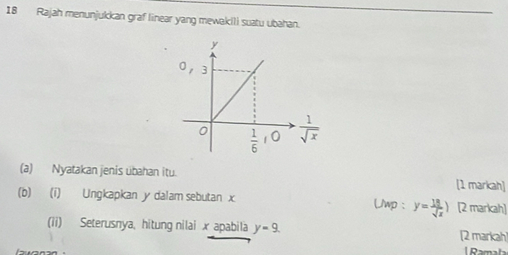 Rajah menunjukkan graf linear yang mewekili suatu ubahan.
(a) Nyatakan jenis ubahan itu.
[1 markah]
(b) (i) Ungkapkan y dalam sebutan x (wp : y= 18/sqrt(x) ) [2 markah]
(ii) Seterusnya, hitung nilai x apabila y=9. [2 markah]
R amal