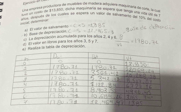 Ejercicio en ca 
Una empresa productora de muebles de madera adquiere maquínaria de corte, la cual 
tuvo un costo de $13,850, dicha maquinaria se espera que tenga una vida útil de 7
años, después de los cuales se espera un valor de salvamento del 10% del costo 
inicial; determinar: 
a) El valor de salvamento 
b) Base de depreciación. 
c) La depreciación acumulada para los años 2, 4 y 6. 
d) El valor en libros para los años 3, 5 y 7. 
e) Realiza la tabla de depreciación.