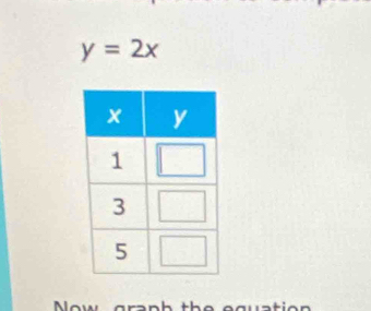 y=2x
o w