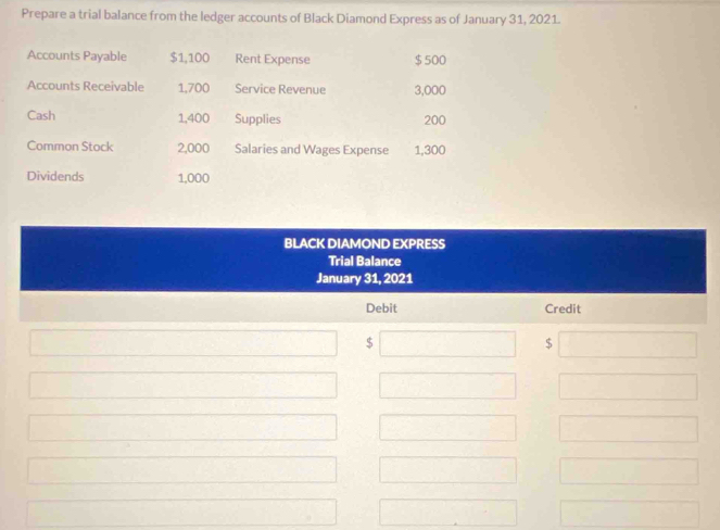 Prepare a trial balance from the ledger accounts of Black Diamond Express as of January 31, 2021. 
Accounts Payable $1,100 Rent Expense $ 500
Accounts Receivable 1,700 Service Revenue 3,000
Cash 1,400 Supplies 200
Common Stock 2,000 Salaries and Wages Expense 1,300
Dividends 1,000