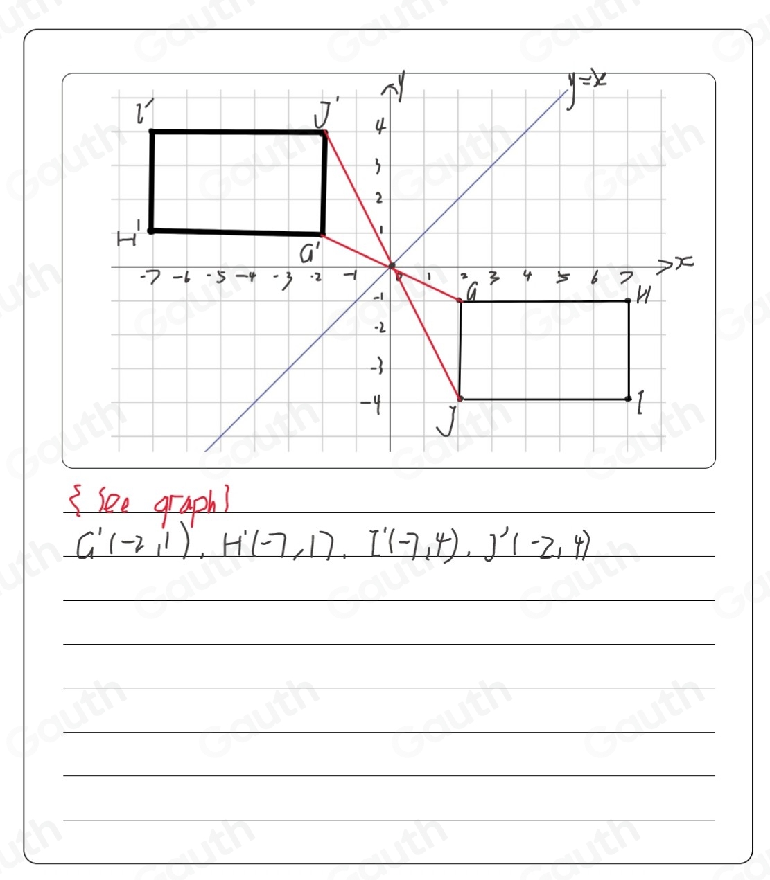Solved: Rectangle GHIJ with vertices G(2,-1), H(7,-1), I(7,-4) , and J ...