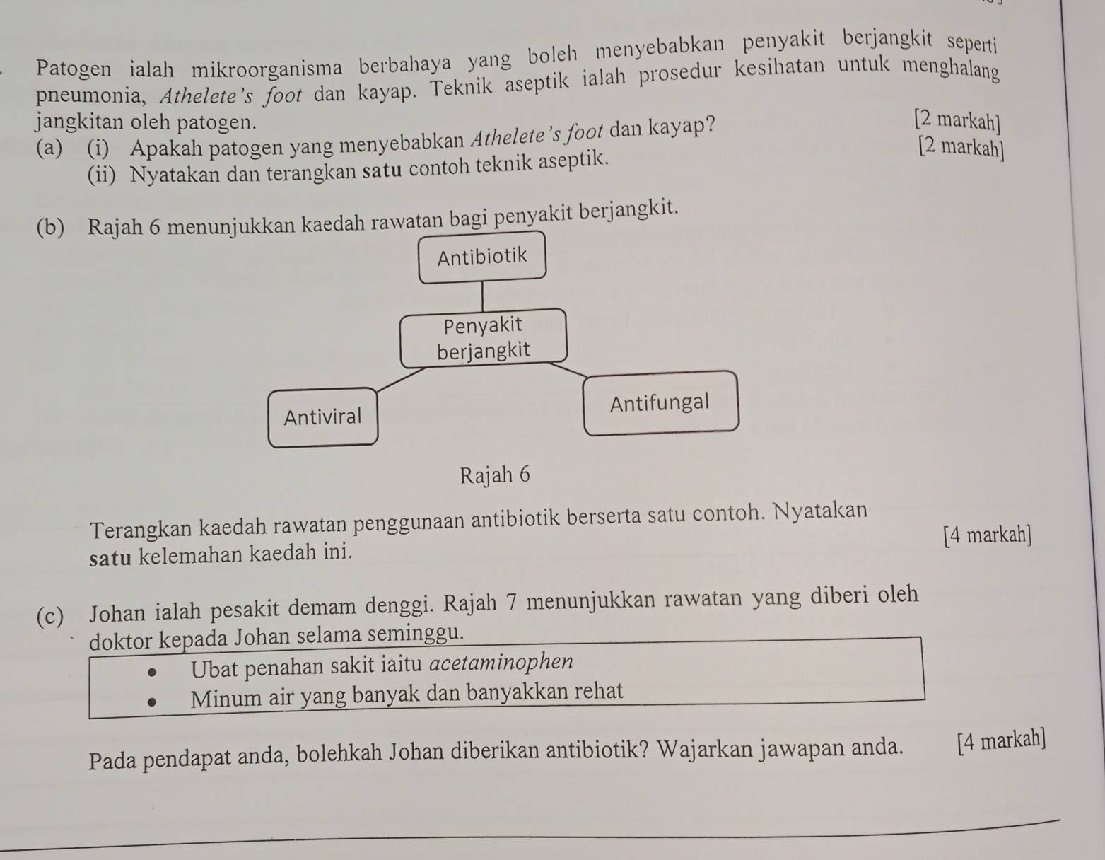 Patogen ialah mikroorganisma berbahaya yang boleh menyebabkan penyakit berjangkit seperti 
pneumonia, Athelete’s foot dan kayap. Teknik aseptik ialah prosedur kesihatan untuk menghalang 
jangkitan oleh patogen. 
(a) (i) Apakah patogen yang menyebabkan Athelete’s foot dan kayap? 
[2 markah] 
(ii) Nyatakan dan terangkan satu contoh teknik aseptik. 
[2 markah] 
(b) Rajah 6 menuaedah rawatan bagi penyakit berjangkit. 
Terangkan kaedah rawatan penggunaan antibiotik berserta satu contoh. Nyatakan 
satu kelemahan kaedah ini. [4 markah] 
(c) Johan ialah pesakit demam denggi. Rajah 7 menunjukkan rawatan yang diberi oleh 
doktor kepada Johan selama seminggu. 
Ubat penahan sakit iaitu acetaminophen 
Minum air yang banyak dan banyakkan rehat 
Pada pendapat anda, bolehkah Johan diberikan antibiotik? Wajarkan jawapan anda. [4 markah]