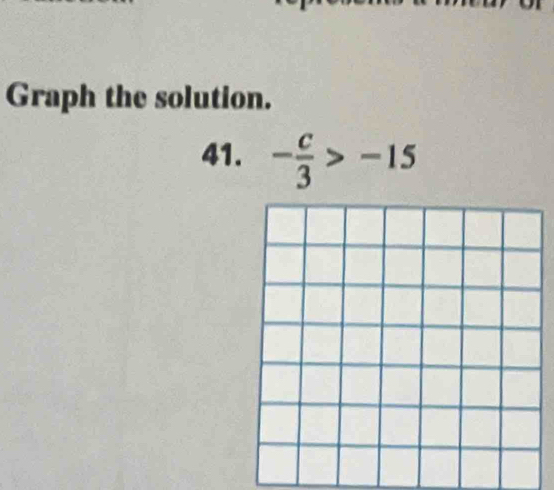 Graph the solution. 
41. - c/3 >-15