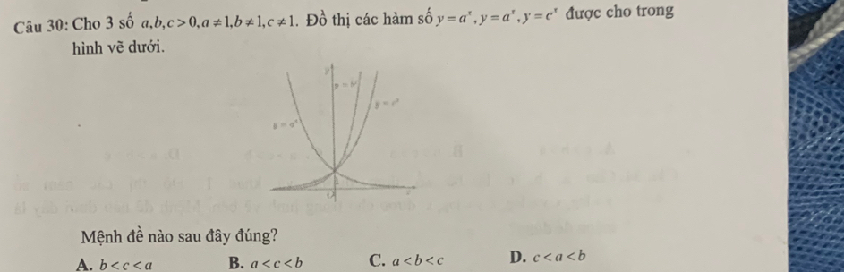 Cho 3 số a,b,c>0,a!= 1,b!= 1,c!= 1. Đồ thị các hàm số y=a^x,y=a^x,y=c^x được cho trong
hình vẽ dưới.
Mệnh đề nào sau đây đúng?
A. b B. a C. a D. c