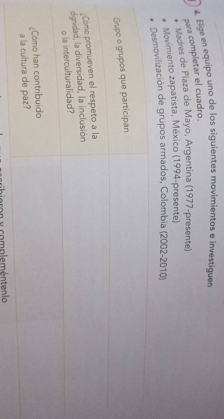 Elige en equipo uno de los siguientes movimientos e investiguen 
para completar el cuadro. 
Madres de Plaza de Mayo, Argentina (1977-presente) 
Movimiento zapatista, México (1994-presente) 
movilización de grupos armados, Colombia (2002-2010) 
ibieron y compleméntenlo