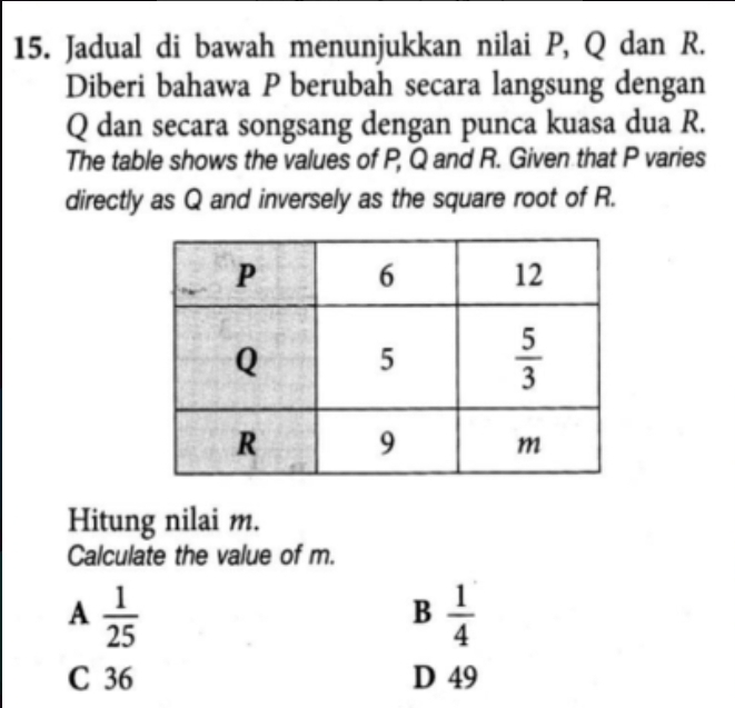 Jadual di bawah menunjukkan nilai P, Q dan R.
Diberi bahawa P berubah secara langsung dengan
Q dan secara songsang dengan punca kuasa dua R.
The table shows the values of P, Q and R. Given that P varies
directly as Q and inversely as the square root of R.
Hitung nilai m.
Calculate the value of m.
A  1/25 
B  1/4 
C 36 D 49