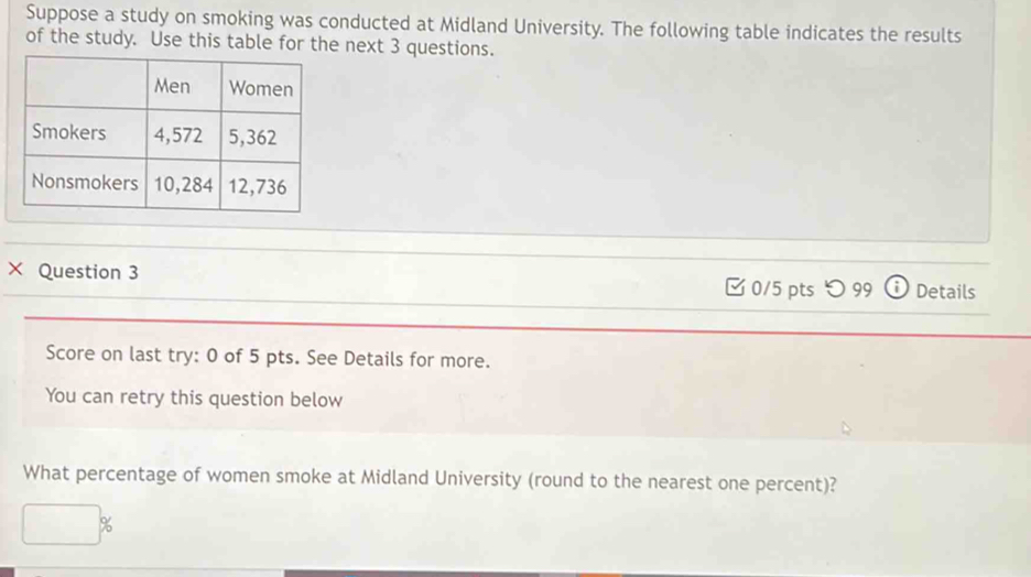 Suppose a study on smoking was conducted at Midland University. The following table indicates the results 
of the study. Use this table for the next 3 questions. 
× Question 3 Details 
0/5 pts つ 99 a 
Score on last try: 0 of 5 pts. See Details for more. 
You can retry this question below 
What percentage of women smoke at Midland University (round to the nearest one percent)?