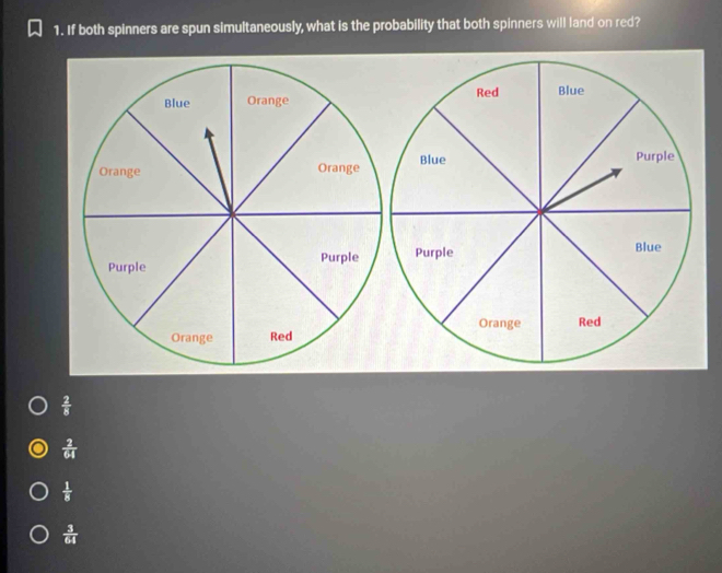 If both spinners are spun simultaneously, what is the probability that both spinners will land on red?

 2/8 
 2/64 
 1/8 
 3/64 