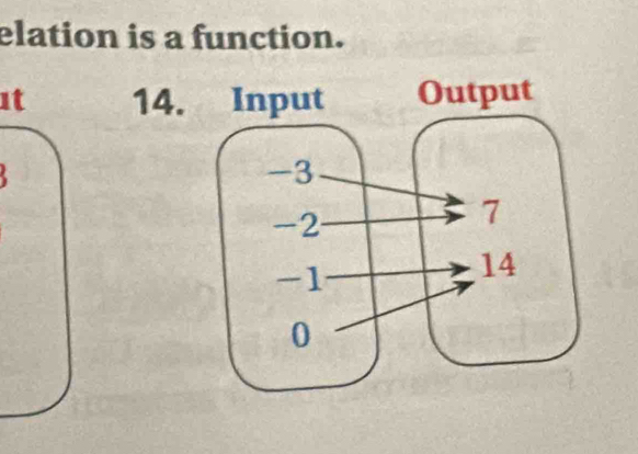 elation is a function. 
1t14.