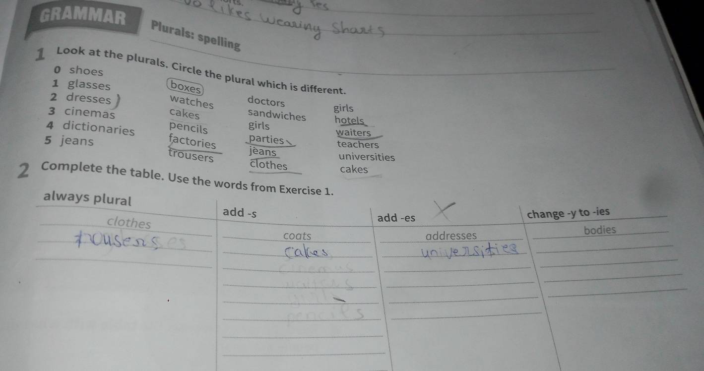 GRAMMAR
_
_
Plurals: spelling
0 shoes
_
Look at the plurals. Circle the plural which is different
1 glasses
boxes doctors
watches
2 dresses girls
3 cinemas
cakes sandwiches hotels
pencils girls
4 dictionaries parties waiters
factories
5 jeans teachers
jeans
universities
trousers clothes cakes
Complete the table. Use the