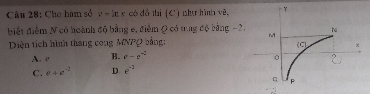 Cho hàm số y=ln x có đồ thị (C) như hình vẽ,
biết điểm N có hoành độ bằng e, điểm Q có tung độ bằng −2.
Diện tích hình thang cong MNPQ bằng:
B. e-e^(-2)
A. e
C. e+e^(-2) D. e^(-2)