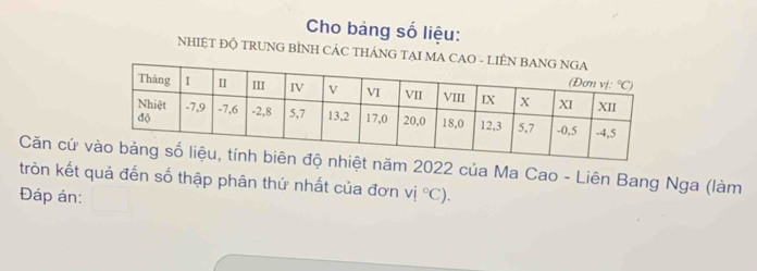 Cho bảng số liệu:
NHIỆT ĐÔ TRUNG BÌNH CÁC THÁNG TẠI
Căn cứ ăm 2022 của Ma Cao - Liên Bang Nga (làm
tròn kết quả đến số thập phân thứ nhất của đơn vi°C).
Đáp án: