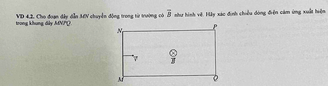 VD 4.2. Cho đoạn dây dẫn MN chuyền động trong từ trường có vector B như hình vẽ. Hãy xác định chiều dòng điện cảm ứng xuất hiện
trong khung dây MNPQ.