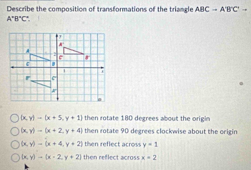 Describe the composition of transformations of the triangle ABCto A'B'C'to
A''B'' ''C''.
(x,y)to (x+5,y+1) then rotate 180 degrees about the origin
(x,y)to (x+2,y+4) then rotate 90 degrees clockwise about the origin
(x,y)to (x+4,y+2) then reflect across y=1
(x,y)to (x-2,y+2) then reflect across x=2