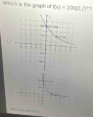 Which is the graph of f(x)=100(0.7)^x 2