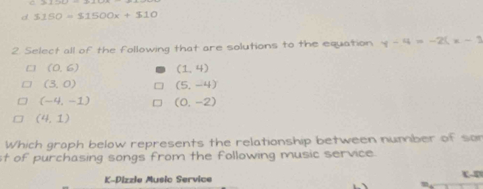 3.190=2.26A
d. $150=$1500x+$10
2. Select all of the following that are solutions to the equation y-4=-2(x-1
(0,6)
(1,4)
(3,0)
(5,-4)
(-4,-1)
(0,-2)
(4,1)
Which graph below represents the relationship between number of son
st of purchasing songs from the following music service.
K-Dizzie Music Service
C-□