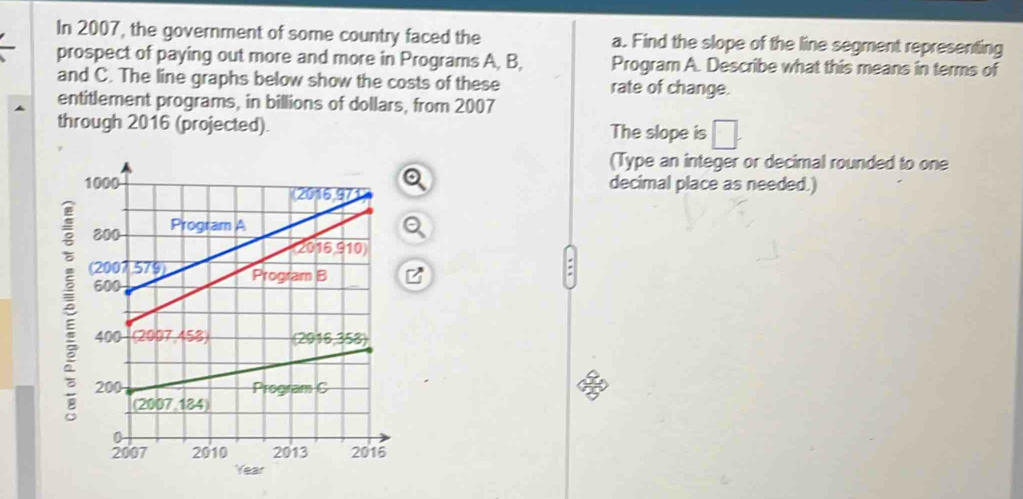 In 2007, the government of some country faced the a. Find the slope of the line segment representing
prospect of paying out more and more in Programs A, B, Program A. Describe what this means in terms of
and C. The line graphs below show the costs of these rate of change.
entitlement programs, in billions of dollars, from 2007
through 2016 (projected). The slope is □ .
(Type an integer or decimal rounded to one
decimal place as needed.)
Q
ē
B
*