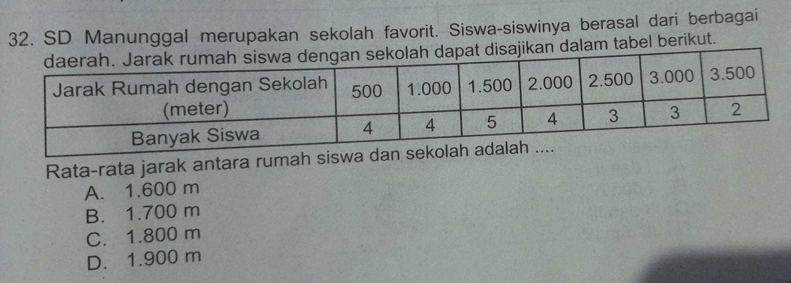 SD Manunggal merupakan sekolah favorit. Siswa-siswinya berasal dari berbagai
an dalam tabel berikut.
Rata-rata jarak antara rumah si
A. 1.600 m
B. 1.700 m
C. 1.800 m
D. 1.900 m