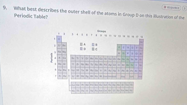 REQUIRED 3
9. What best describes the outer shell of the atoms in Group D on this illustration of the
Periodic Table?