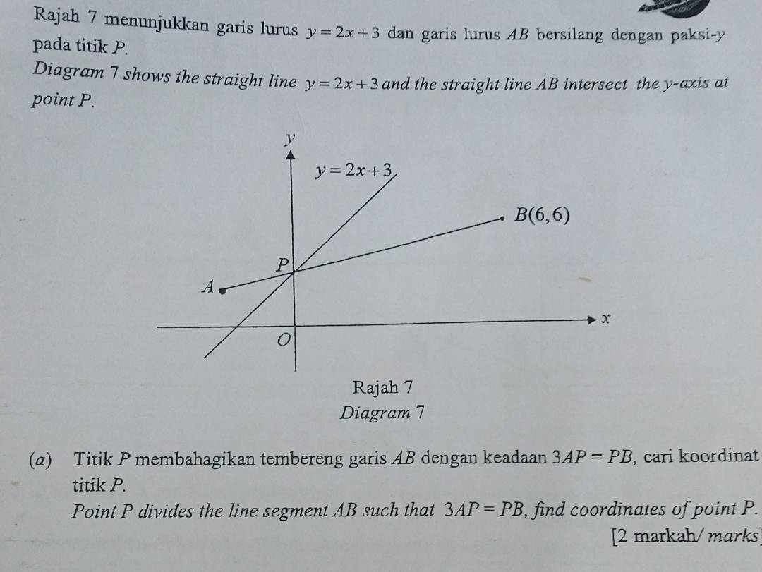 Rajah 7 menunjukkan garis lurus y=2x+3 dan garis lurus AB bersilang dengan paksi-y
pada titik P.
Diagram 7 shows the straight line y=2x+3 and the straight line AB intersect the y-axis at
point P.
Rajah 7
Diagram 7
(α) Titik P membahagikan tembereng garis AB dengan keadaan 3AP=PB , cari koordinat
titik P.
Point P divides the line segment AB such that 3AP=PB , find coordinates of point P.
[2 markah/ marks