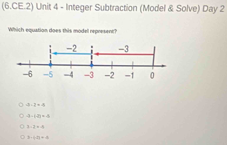 Solved: (6.CE.2) Unit 4 - Integer Subtraction (Model & Solve) Day 2 ...