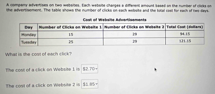 A company advertises on two websites. Each website charges a different amount based on the number of clicks on 
the advertisement. The table shows the number of clicks on each website and the total cost for each of two days. 
What is the cost of each click? 
The cost of a click on Website 1 is $2.70 ~ 
The cost of a click on Website 2 is $1.85 ~