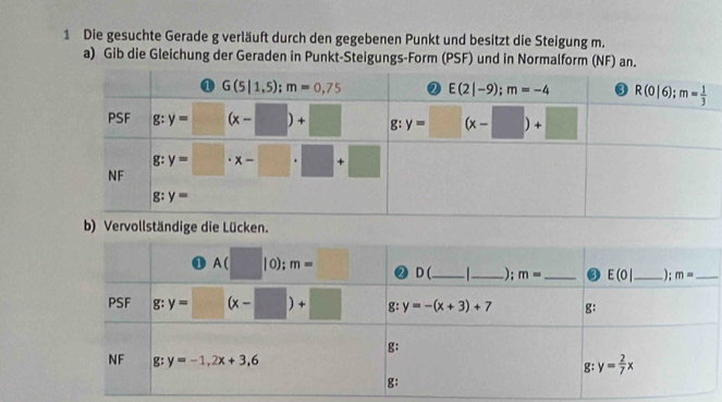 Die gesuchte Gerade g verläuft durch den gegebenen Punkt und besitzt die Steigung m.
a) Gib die Gleichung der Geraden in Punkt-Steigungs-Form (PSF) und in Normalform (NF) an.
ändige die Lücken.