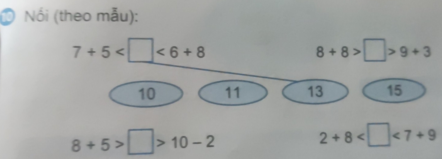 ® Nối (theo mẫu):
7+5 <6+8
8+8>□ >9+3
10
11
13
15
8+5>□ >10-2
2+8 <7+9