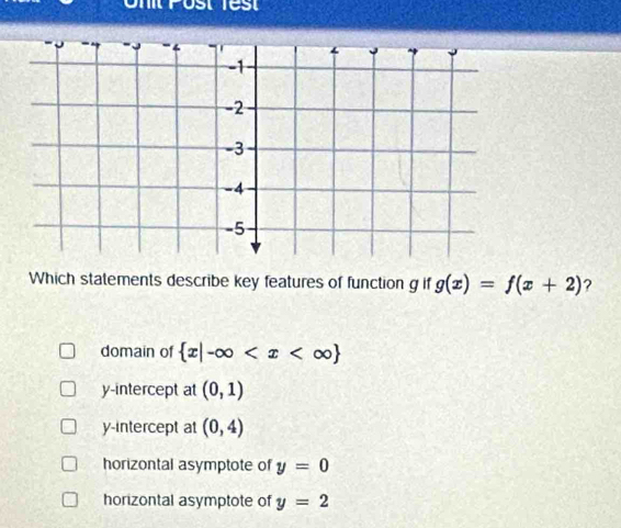 Onil Post fest
Which statements describe key features of function g if g(x)=f(x+2) ?
domain of  x|-∈fty
y-intercept at (0,1)
y-intercept at (0,4)
horizontal asymptote of y=0
horizontal asymptote of y=2