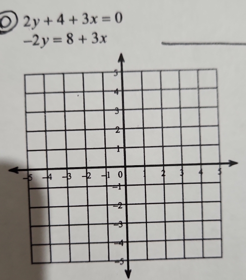 2y+4+3x=0
_ -2y=8+3x