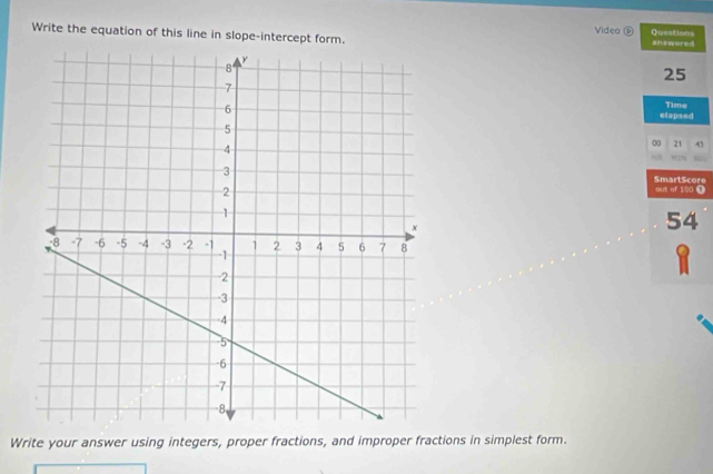 Videa ⑥ 
Write the equation of this line in slope-intercept form. answored Questions
25
elapsed Time
0 21 43
” 1%
out of 100 O SmartScore
54
。 

Write your answer using integers, proper fractions, and improper fractions in simplest form.