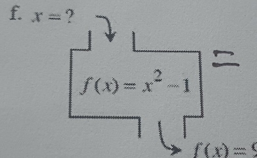 x= ?
f(x)=9